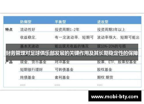 财务管理对足球俱乐部发展的关键作用及其长期稳定性的保障