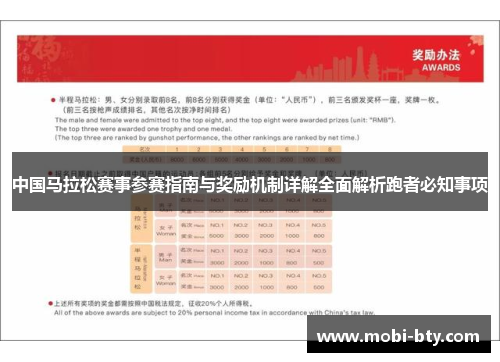 中国马拉松赛事参赛指南与奖励机制详解全面解析跑者必知事项