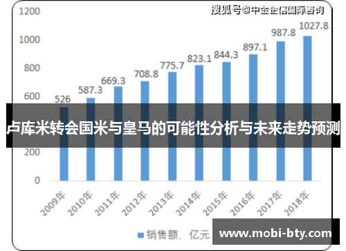 卢库米转会国米与皇马的可能性分析与未来走势预测 卢库米转会国米与皇马的可能性分析与未来走势预测