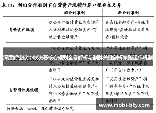 深度解密欧协联决赛核心规则全景解析与制胜关键剖析策略运作机制